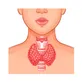 Thyroid Surgery